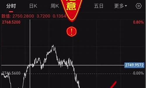 金价暴跌了现在金价443一克_金价还会跌到300一克吗今日金