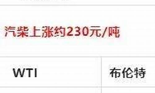 车主注意油价的通知_车主注意油价的通知怎么发