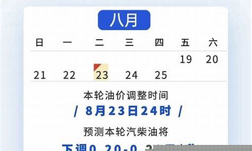 油价调整31号_1130油价调价