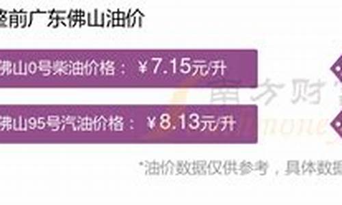 佛山油价今日24时下调_广东佛山油价多少
