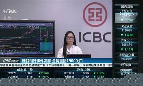 国际黄金1900的价格是什么意思_1900关口金价