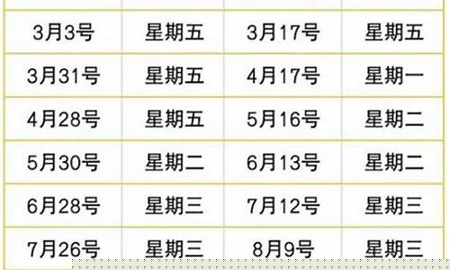 乌鲁木齐油价调整最新消息价格_乌鲁木齐近期油价调整时间