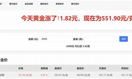 实时基础金价查询实时_今日基础金价查询