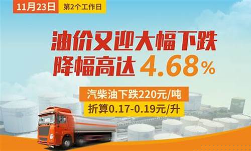 油价下跌干什么行业最好_油价下跌干什么行业最好挣钱