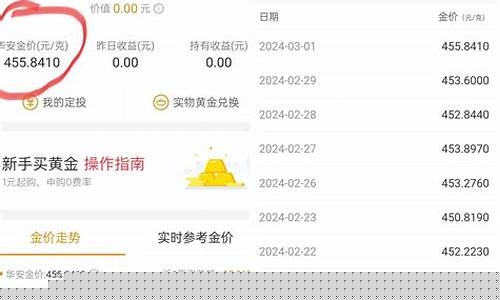 华安黄金 实时参考金价什么意思_实时金价和华安金价怎么计算