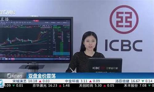 亚盘国际金价下跌_亚盘国际金价下跌了吗