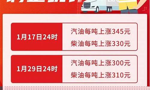 物流企业油价调整_物流企业油费比例