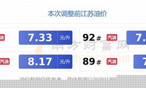 郏县92号汽油价格_郏县油价优惠信息查询