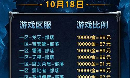 wow怀旧服金价_怀旧服后期金价比例