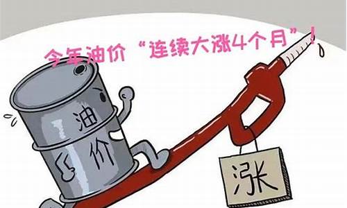 今年油价调整情况表明_今年油价会降吗