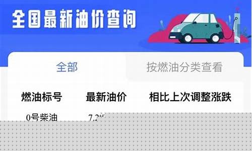 成都今天95油价多少_成都今日95号汽油价格多少钱一升