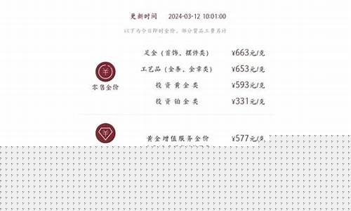 首饰回收金价怎么不亏本_回收黄金首饰怎么赚钱