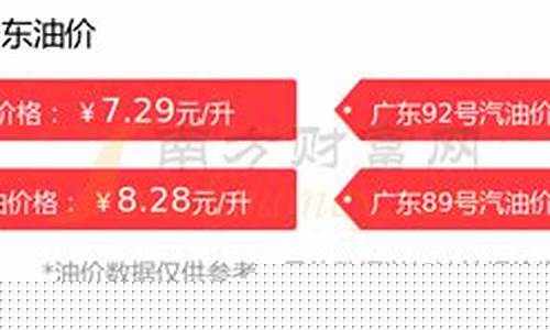 广东油价今日24时上调_广东油价28号价格