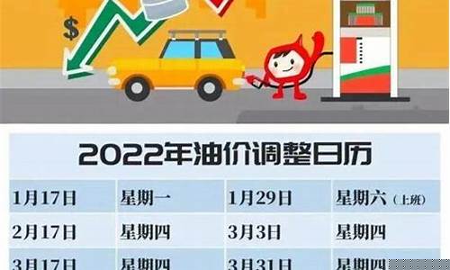 5月11油价调整多少_5月11号油价