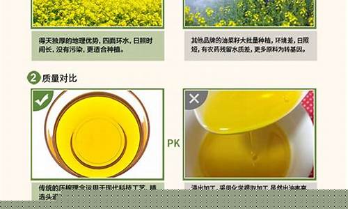 叙永县菜籽油价格_2021菜籽油价格