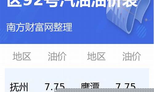 查4月24号92号汽油价_4月24日汽油价格