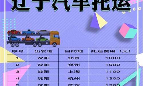 盘锦汽车油价标准是多少_盘锦汽车油价标准